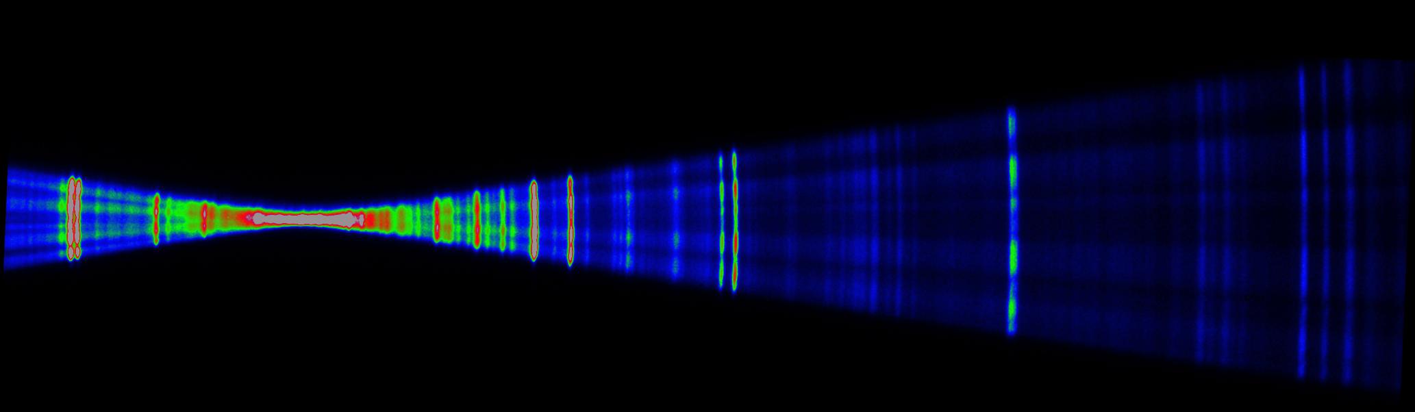 Abbildung: Die polychromatische Strahlung der LPP wird durch die RZP Optiken aufgespalten und auf eine röngensensitive Kamera abgebildet. Durch Einbringen einer Probe in den Strahlengang sind Absorptionsmessungen möglich.