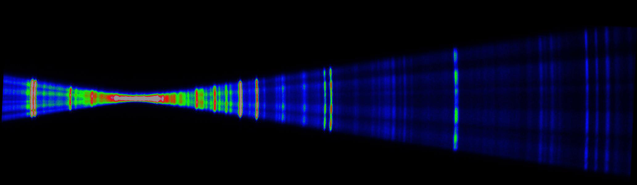 Spectroscopy camera